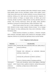 Motyvavimo priemonės ir būdai 7 puslapis