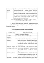 Motyvavimo priemonės ir būdai 8 puslapis