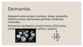 Anglis ir anglies alotropinės atmainos 4 puslapis