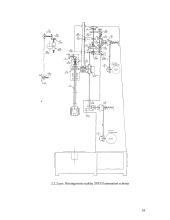 Honingavimas, superfinišavimas, pritrynimas 19 puslapis