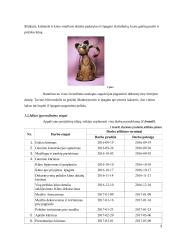 Suvenyras iš špagato 3 puslapis