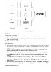 Filosofijos kolio teorija 14 puslapis