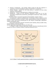 Įmonės įvaizdis 12 puslapis