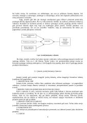 Įmonės įvaizdis 5 puslapis