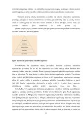 Įmonės įvaizdžio esmė, vaidmuo, lemiantys faktoriai bei kūrimo principai 11 puslapis