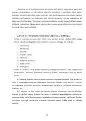 Įmonės įvaizdžio esmė, vaidmuo, lemiantys faktoriai bei kūrimo principai 20 puslapis