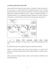 Įmonės įvaizdžio esmė, vaidmuo, lemiantys faktoriai bei kūrimo principai 9 puslapis