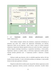Įmonės įvaizdžio esmė, vaidmuo, lemiantys faktoriai bei kūrimo principai 10 puslapis