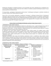 Pilnas baudžiamosios teisės konspektas 12 puslapis