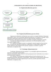 Įmonės „X“ raštvedybos sistemos analizė 6 puslapis