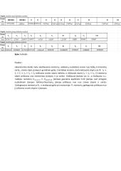 Elektros srovės, varža, įtampa, stipris 4 puslapis