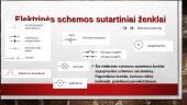 Elektrinės grandinės – kas tai? 12 puslapis