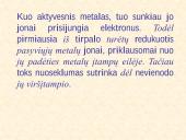 Elektrolizė. Elektrolizės dėsniai 11 puslapis