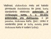 Elektrolizė. Elektrolizės dėsniai 12 puslapis