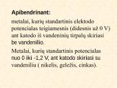 Elektrolizė. Elektrolizės dėsniai 14 puslapis