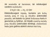 Elektrolizė. Elektrolizės dėsniai 16 puslapis