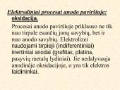 Elektrolizė. Elektrolizės dėsniai 17 puslapis