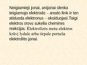 Elektrolizė. Elektrolizės dėsniai 4 puslapis