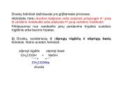 Druskų hidrolizė – druskų jonų ir vandens molekulių sąveika 2 puslapis