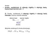 Druskų hidrolizė – druskų jonų ir vandens molekulių sąveika 4 puslapis