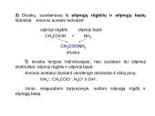 Druskų hidrolizė – druskų jonų ir vandens molekulių sąveika 6 puslapis