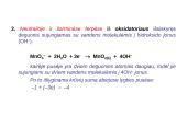 Oksidacijos ir redukcijos reakcijos 15 puslapis