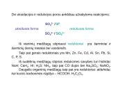 Oksidacijos ir redukcijos reakcijos 8 puslapis