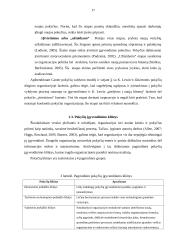 UAB "Compensa Life Distribution" pokyčių valdymo tobulinimas 16 puslapis