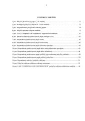 UAB "Compensa Life Distribution" pokyčių valdymo tobulinimas 4 puslapis