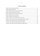 UAB "Compensa Life Distribution" pokyčių valdymo tobulinimas 5 puslapis
