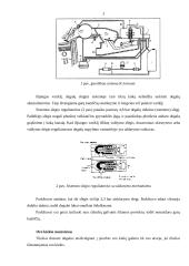 Įpurškimo sistema 3 puslapis
