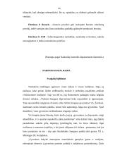Jaunimo svaiginimasis 5 puslapis