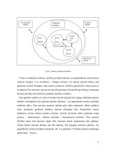 Kaimo turizmo paslaugos 4 puslapis