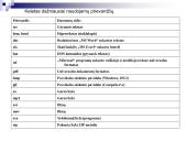 Failai ir aplankai 4 puslapis