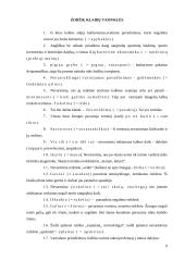 Leksika, žodžių daryba, klaidų taisyklės 9 puslapis