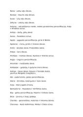 Graikų dievų sąrašas 2 puslapis