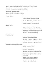 Graikų dievų sąrašas 5 puslapis