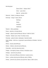 Graikų dievų sąrašas 9 puslapis