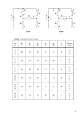 Ekvivalentinio šaltinio metodas 8 puslapis