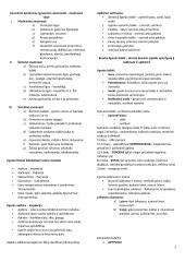 Klinikinė medicina: įvadas ir karščiavimas 2 puslapis