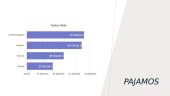 Python programavimo kalba 10 puslapis