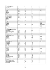 Kultūros „radiacija“ ir radiacijos „kultūra“ 6 puslapis