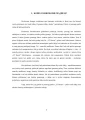 Verslo idėjos paieška ir jos įgyvendinimas 6 puslapis