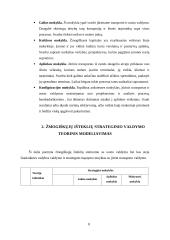Žmogiškųjų išteklių organizacijos valdymo aspektų teorinis modeliavimas 8 puslapis