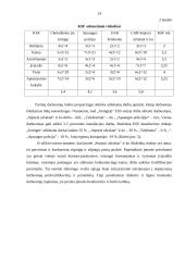 Konkurencinės aplinkos įtaka verslui: apsaugos paslaugos UAB "Septyni užraktai" 14 puslapis