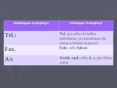 Raštų rengimas 4 puslapis