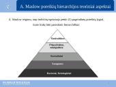 Pacientų, patyrusių sąnario endoprotezavimo operaciją, tarpusavio priklausomybės poreikių patenkinimas taikant A. Maslow poreikių hierarchiją 3 puslapis