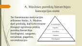Motyvacijos turinį analizuojančios teorijos 6 puslapis