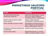 Marketingo planavimas bei valdymas 12 puslapis