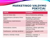 Marketingo planavimas bei valdymas 13 puslapis